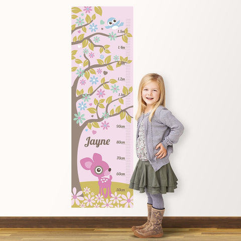 Personalised Height Charts – Dinkleboo AU